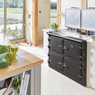 Virtual tour of  Cast Iron Range Cookers